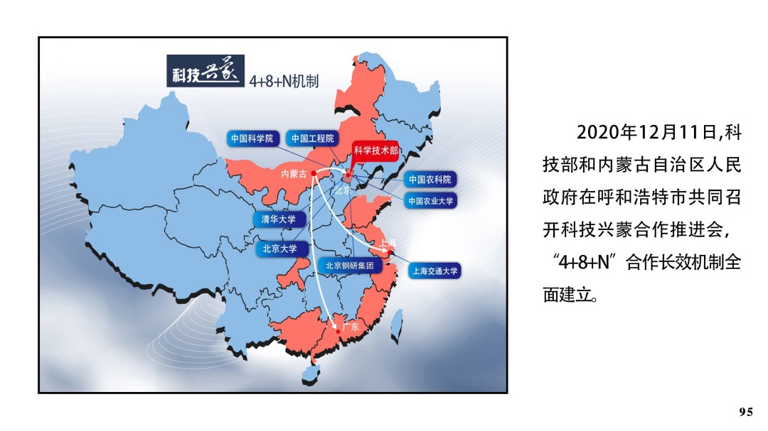 来波“回忆杀”！小人书中的内蒙古科技往事你经历过吗？（2017年—2024年）相关图片