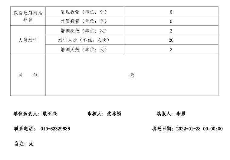 https://www.nsfc.gov.cn/Portals/0/images/news_images/tpxw2022-06-24-05.jpg